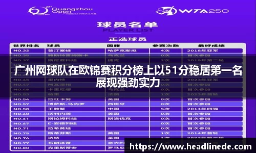 广州网球队在欧锦赛积分榜上以51分稳居第一名展现强劲实力