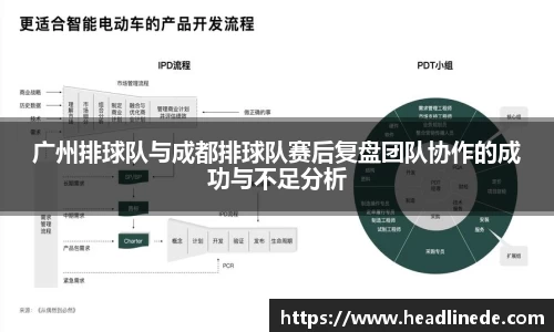 广州排球队与成都排球队赛后复盘团队协作的成功与不足分析